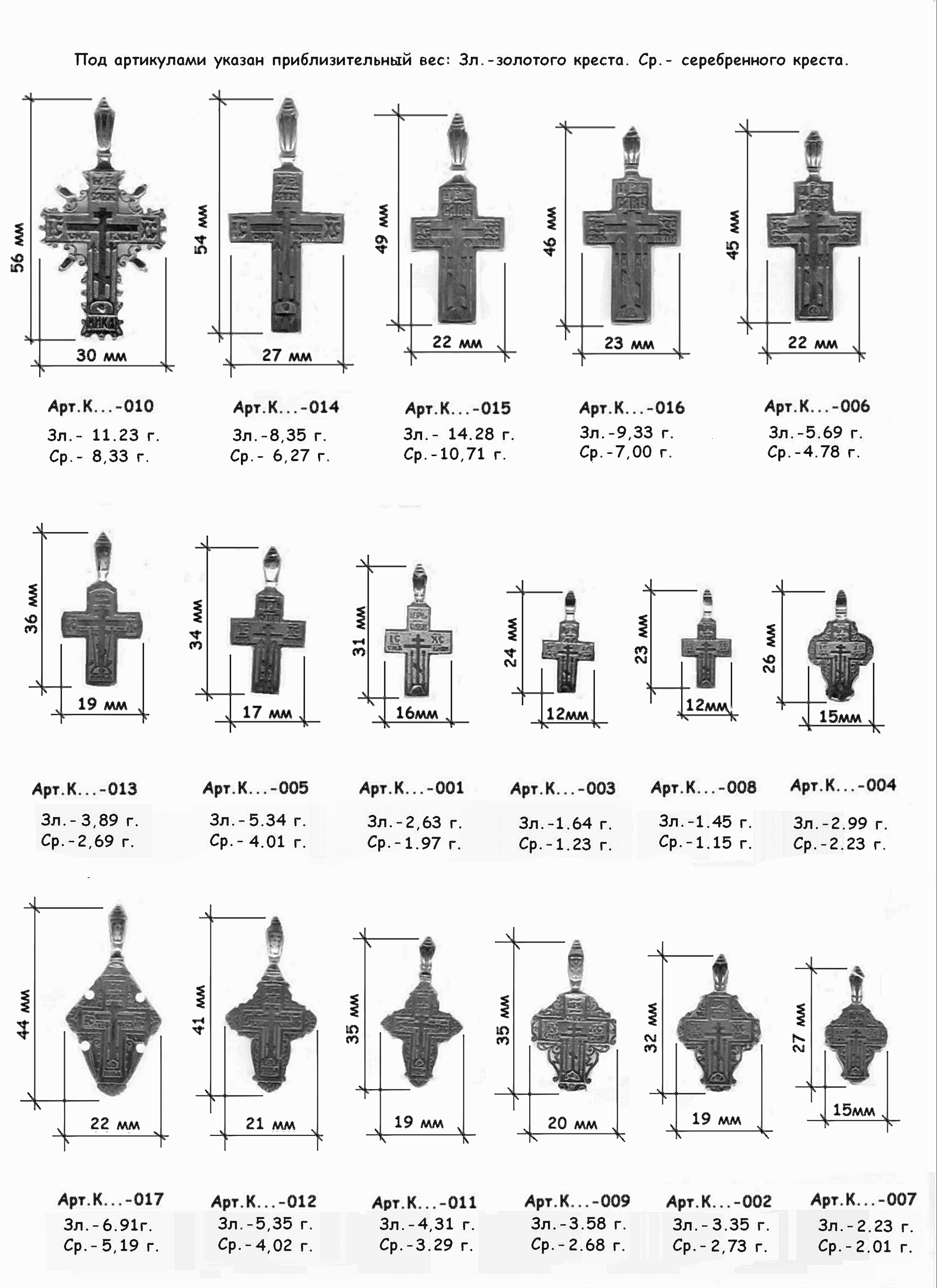 Таблица крестов. Нательный православный крест пропорции и Размеры. Пропорции Креста православного нательного. Размеры нательного православного Креста. Размеры крестика.